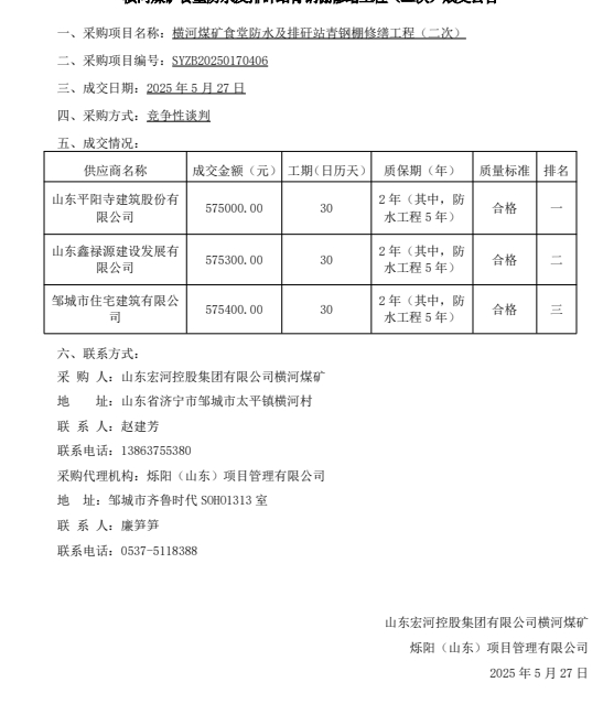 一、采購項(xiàng)目名稱：橫河煤礦食堂防水及排矸站青鋼棚修繕工程（二次）